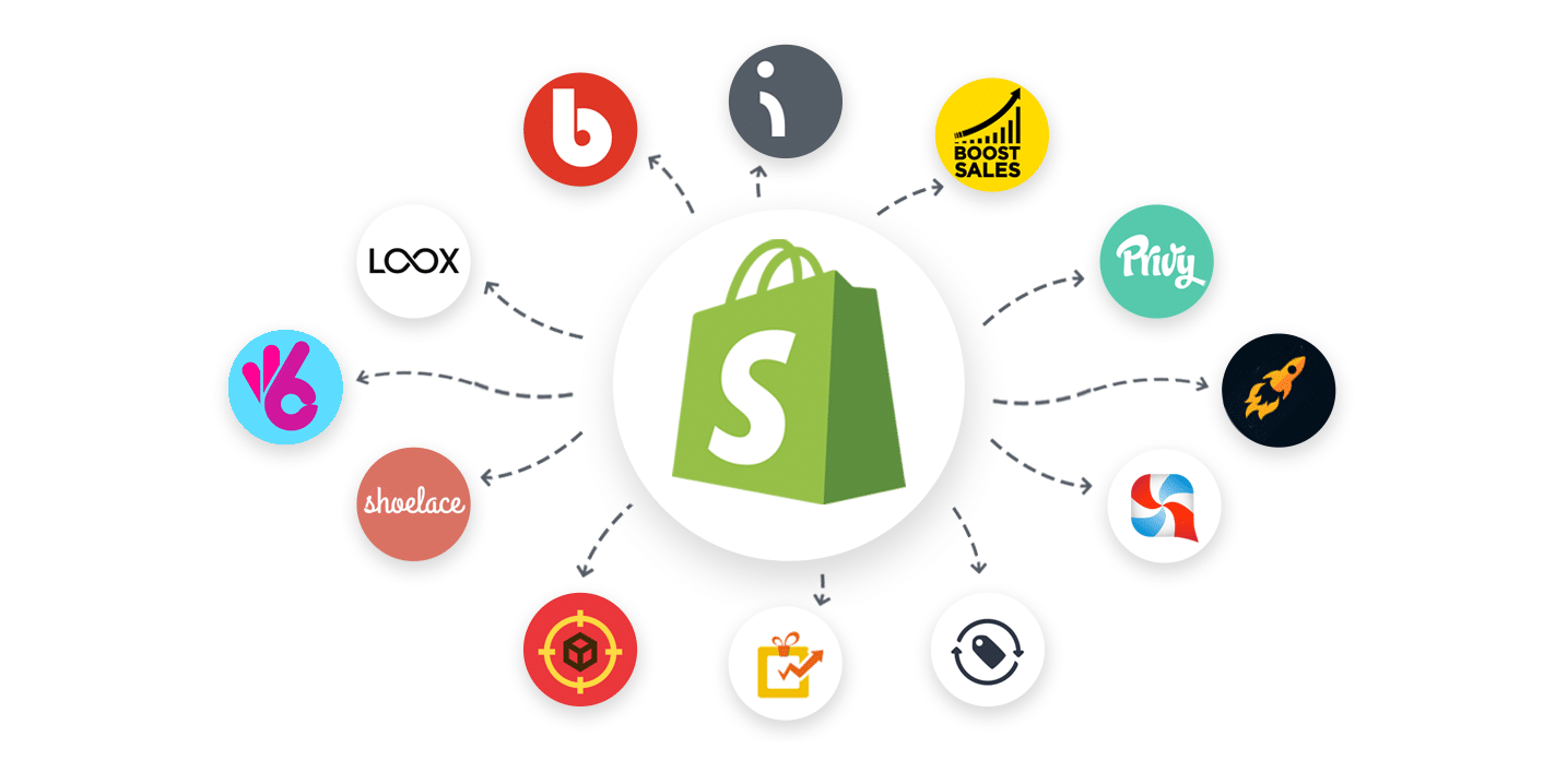 Shopify