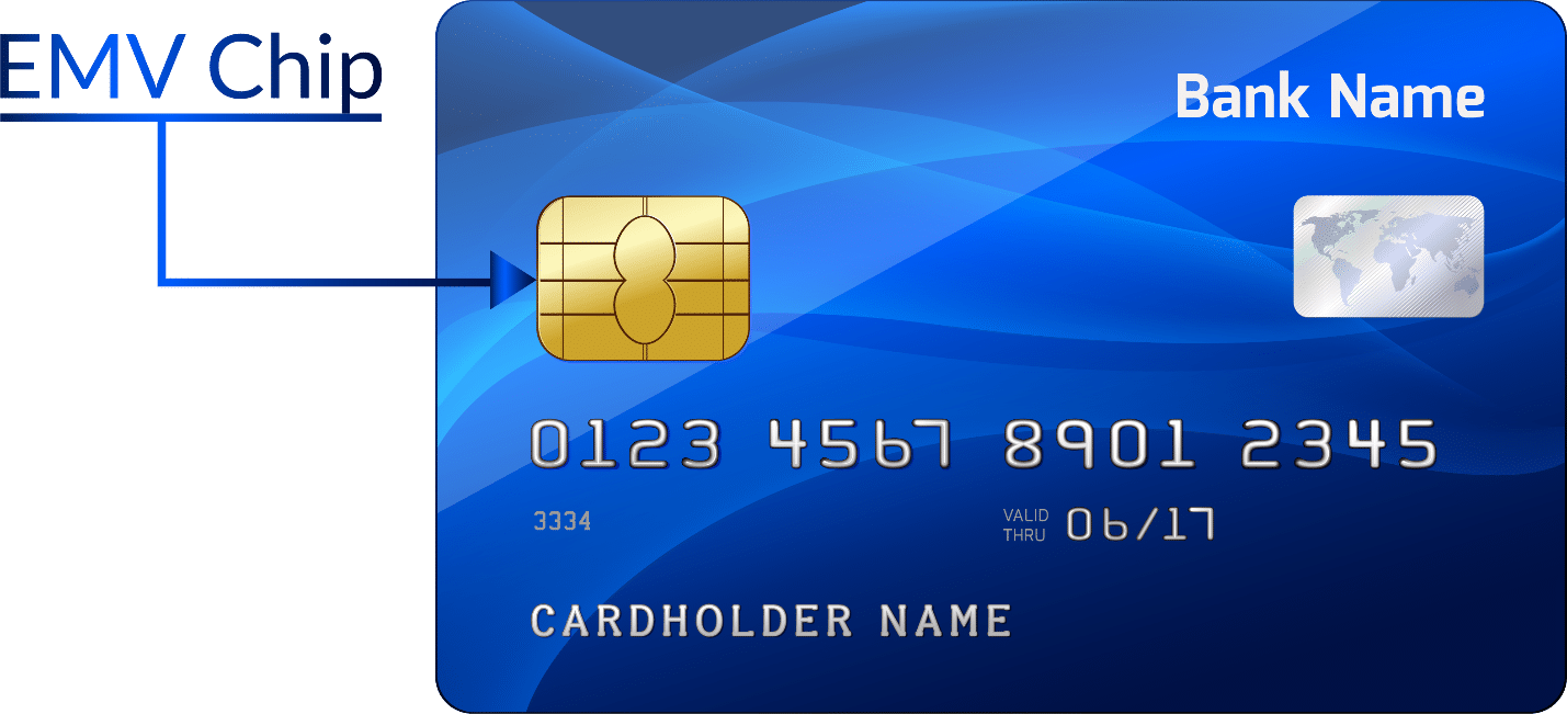 EMV enabled credit card